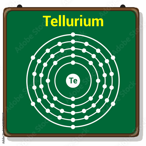 Bohr model of the Tellurium atom. electron structure of Tellurium