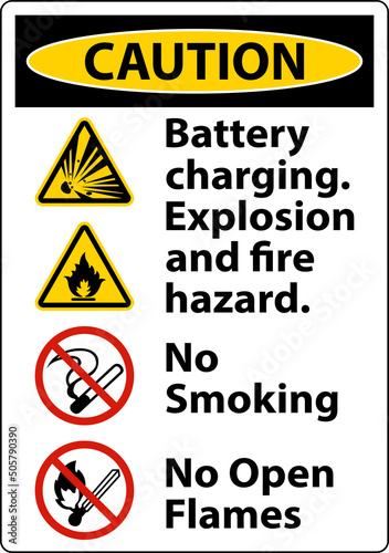 Caution Explosion and Fire Hazard Sign On White Background