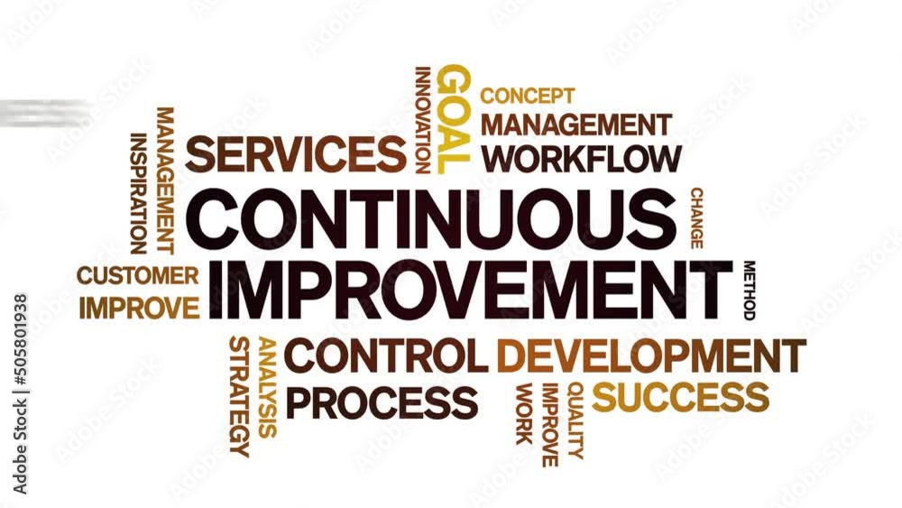 4k Continuous improvement Animated Tag Word Cloud;Text Design Animation typography seamless loop.