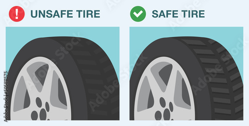 Safe driving rules and tips. Safe and unsafe tires. New and worn out tires. Perspective view. Flat vector illustration template.