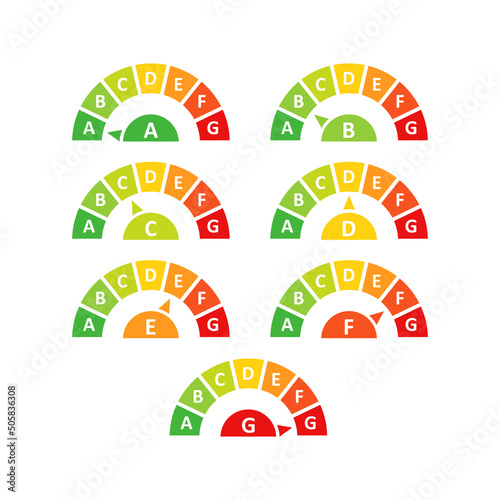 Energy efficiency in flat style. Ecological class vector illustration on isolated background. Electric performance sign business concept.