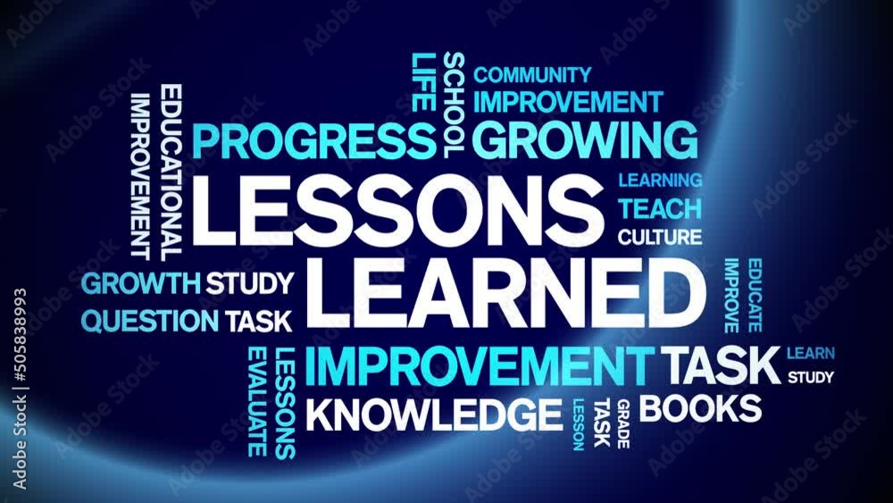 Lessons Learned animated tag word cloud;text design animation kinetic typography seamless loop.