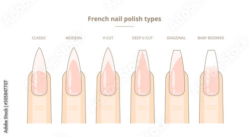 French nail polish types. Almond and ballerina nail shapes. Vector stock illustration
