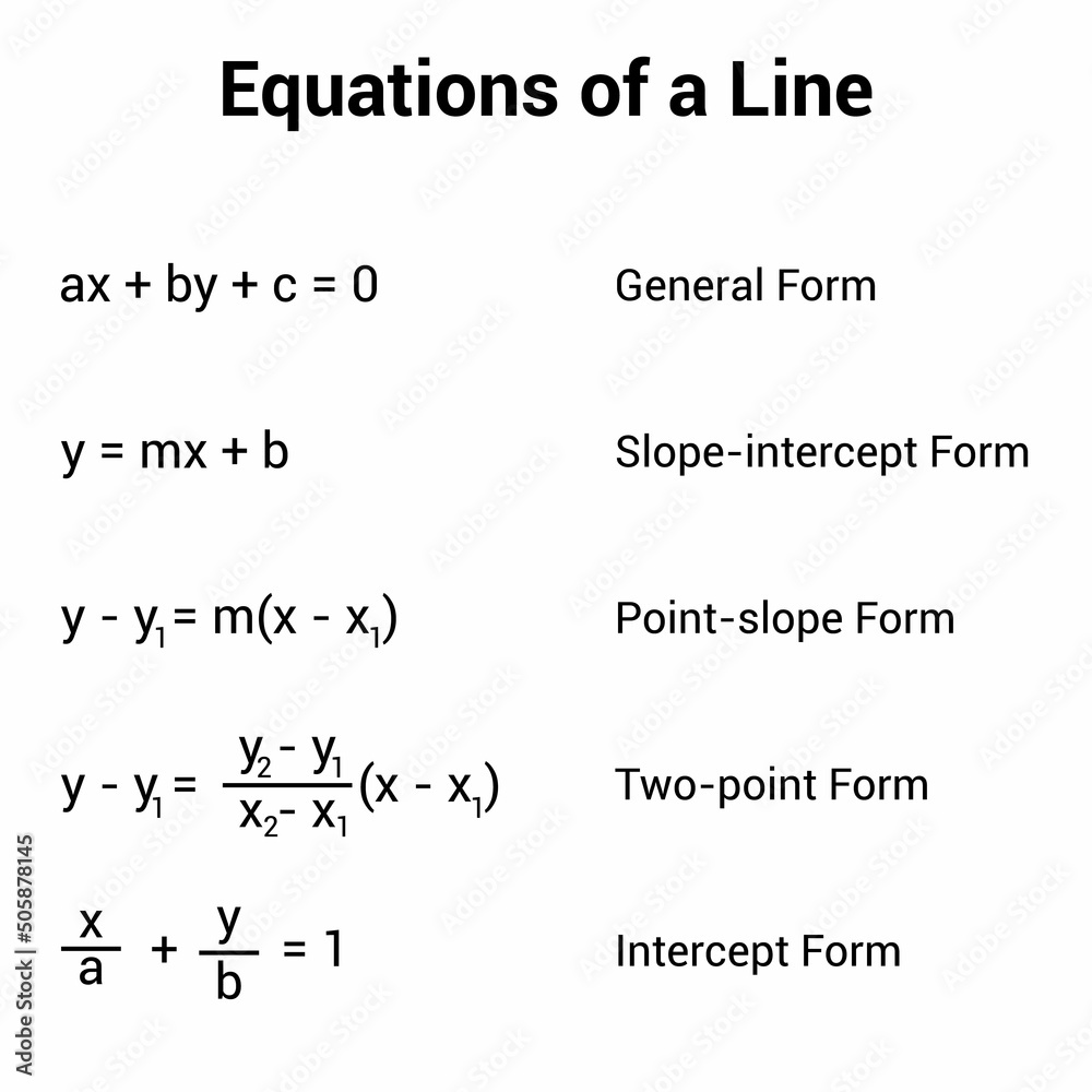 equation of a straight line formulas in mathematics