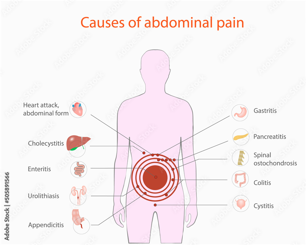 will gabapentin upset my stomach