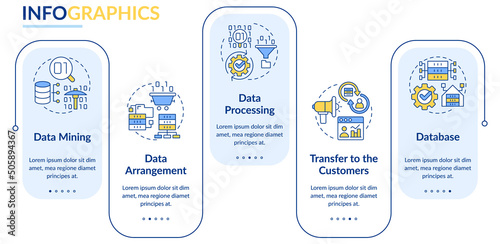 Collecting and processing data rectangle infographic template. Data visualization with 5 steps. Process timeline info chart. Workflow layout with line icons. Lato-Bold, Regular fonts used