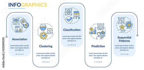 Data mining techniques rectangle infographic template. Digital processes. Data visualization with 5 steps. Process timeline info chart. Workflow layout with line icons. Lato-Bold, Regular fonts used