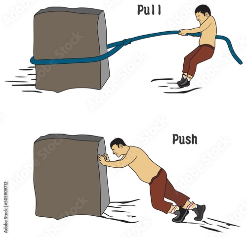 Pull push concept example of man pulling rock by rope pushing icon symbol sign nameplate cartoon vector drawing illustration kids physics science experiment work weight movement education