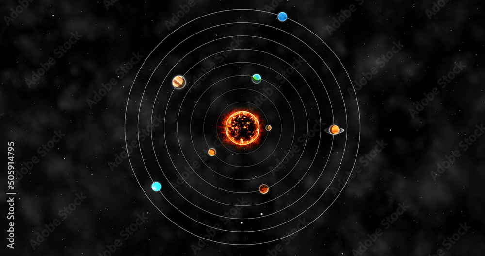 Fototapeta premium Planets revolving around the sun