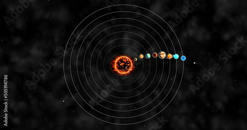 Planets revolving around the sun