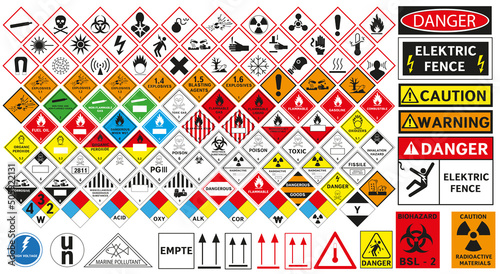 Vector hazardous material signs. All classes.