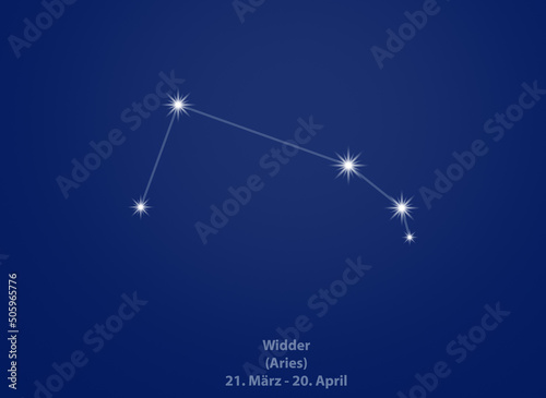 Sternbild Widder (Aries)