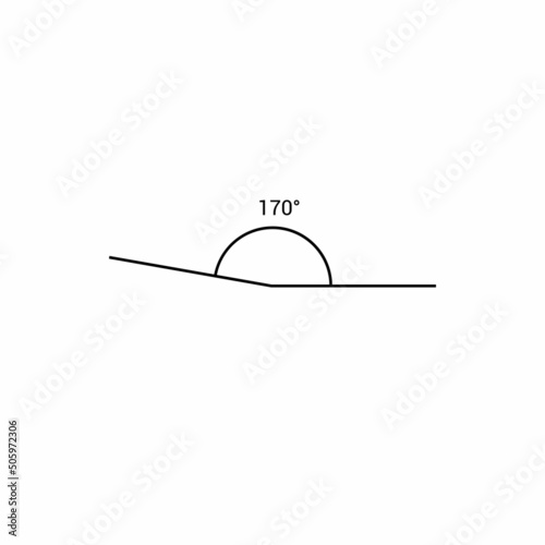 170 degree angle icon in mathematics photo
