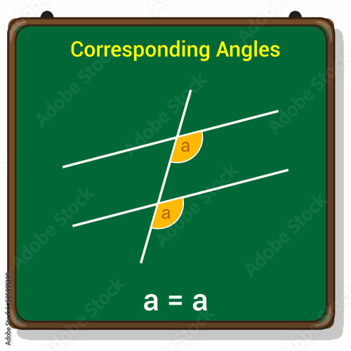angles in parallel lines. corresponding angles
