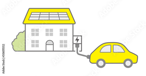  家の太陽光発電で電気自動車を充電
