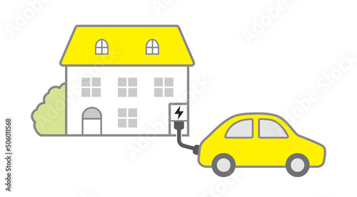 家のコンセントから電気自動車に充電