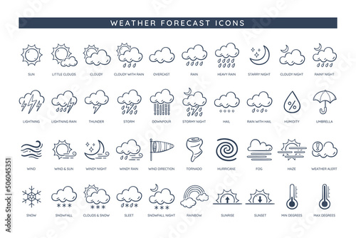 Weather icons. Forecast weather icon collection. 50 doodle icons with the most common indications in any meteorological part, such as sun, rain, wind, snow, and temperatures, in all its variants. 