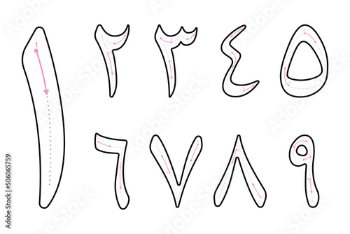 How to write arabic numbers 1-9 for kids with tracing guide