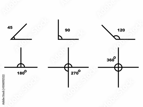 Geometric arrow and sign of angle and degree in degree.Mathematical icon, and symbol of the geometry and measure of the angle of the circle. Education of mathematics and geometry. Vector