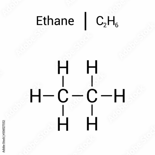 chemical structure of ethane (C2H4) photo