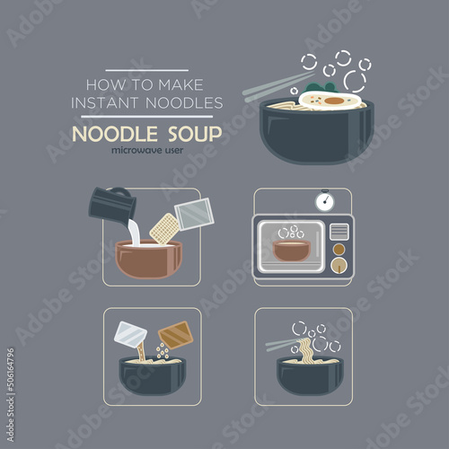 Cooking instruction icon set, instant noodles - noodle soup for microwave user