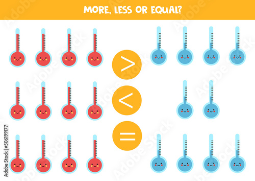 More, less, equal with cute kawaii thermometers.