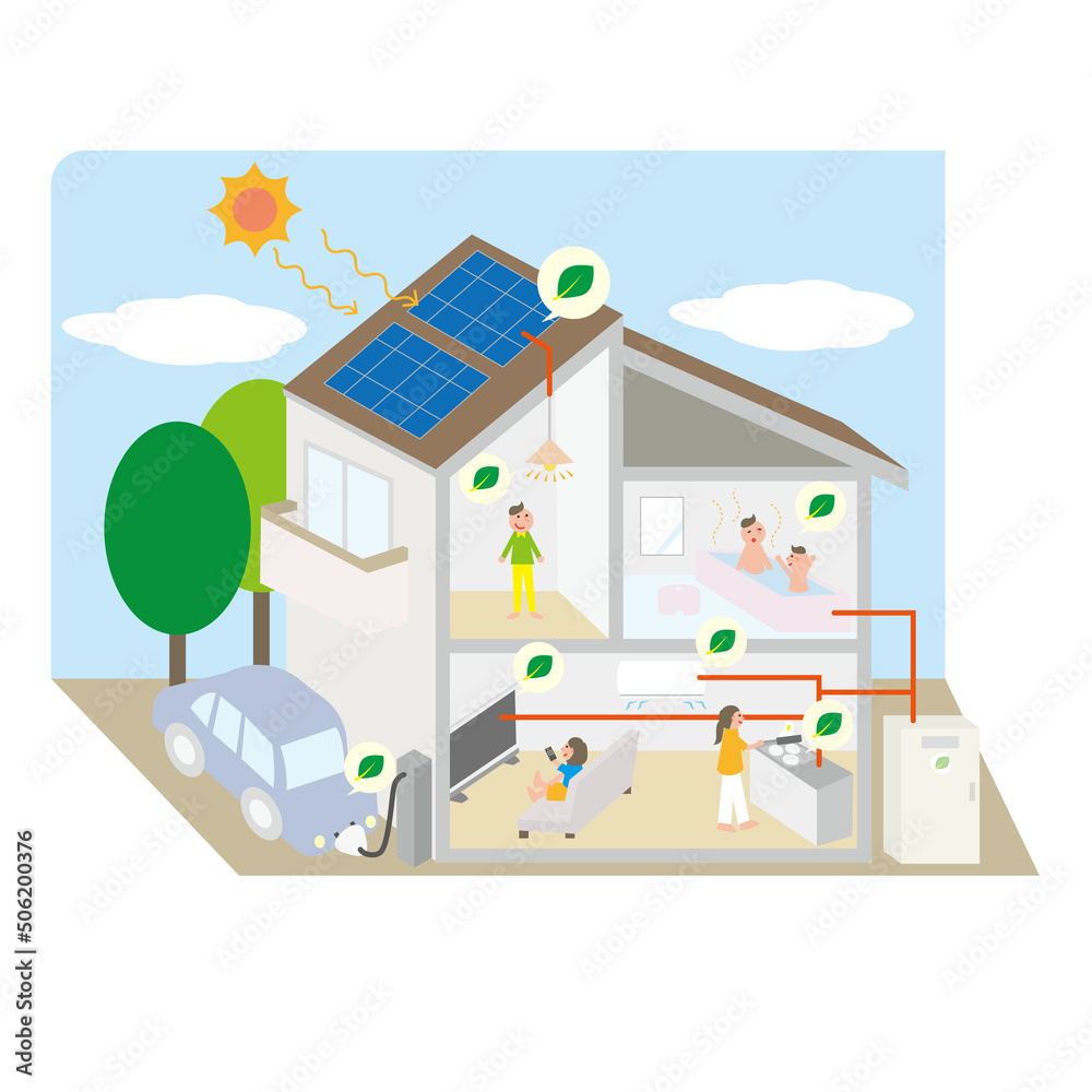 太陽光パネルで蓄電して電気や熱を使っている家 太陽光パネルで蓄電して電気や熱を使っている家