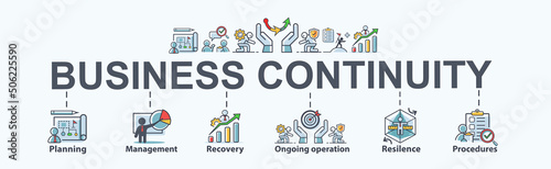 Business continuity banner web icon for business strategy and prevention,  recovery system with management, continuous operations, risk, resilience and procedures. Minimal vector infographic.