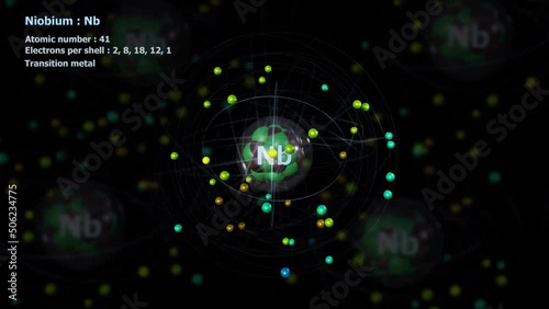 Atom of Niobium with 41 Electrons in infinite orbital rotation with other atoms