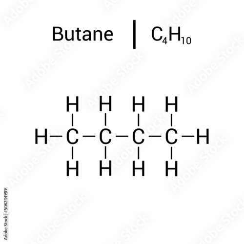 chemical structure of Butane (C4H10)
