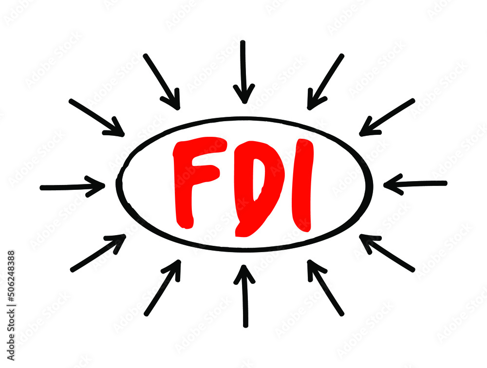 FDI Foreign Direct Investment is an investment in the form of a controlling ownership in a business in one country by an entity based in another country, acronym text with arrows FDI Foreign Direct Investment is an investment in the form of a controlling ownership in a business in one country by an entity based in another country, acronym text with arrows