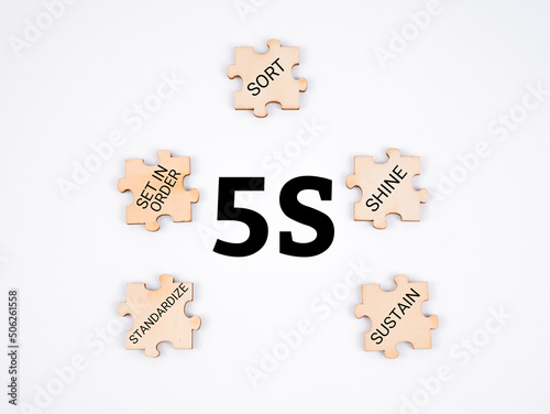 5S that is 