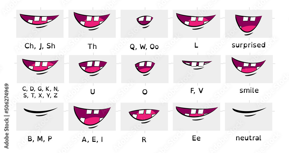 15 Cartoon Viseme Mouth Shapes - 2d animation visemes lip sync - English  Stock Vector | Adobe Stock
