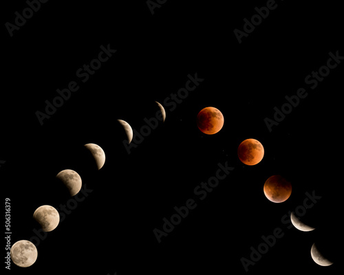 Composite photo showing the phases of a lunar eclipse of the Flower moon in May