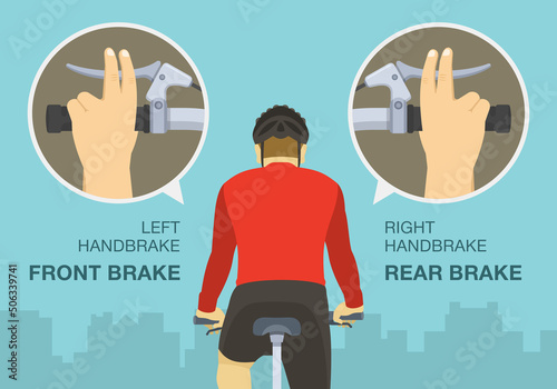 Safe bicycle riding rules and tips. Right and left hand brakes infographic. Front and rear brakes of a bicycle. Close-up view of back of cyclist. Flat vector illustration template.