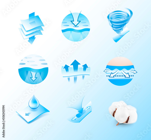 A set of icons for the absorbent material. Perfect for feminine pads, baby diapers, tissues, etc. EPS10.	