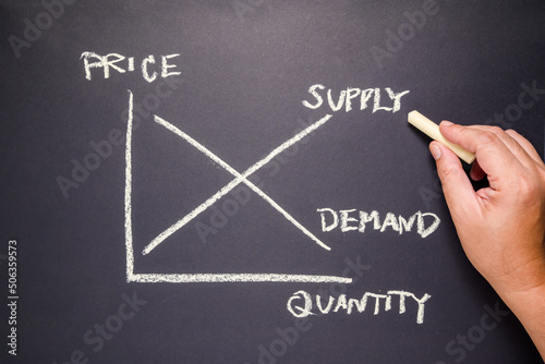 Closeup hand of man sketch the easy graph of supply and demand related to price and quantity, economic graph concept