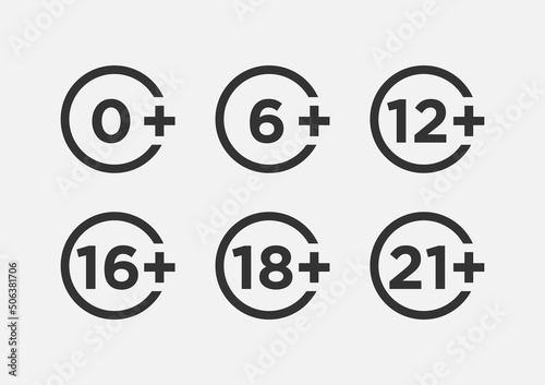 Set marks age limit sing restriction. Vector icons for children censoring content.