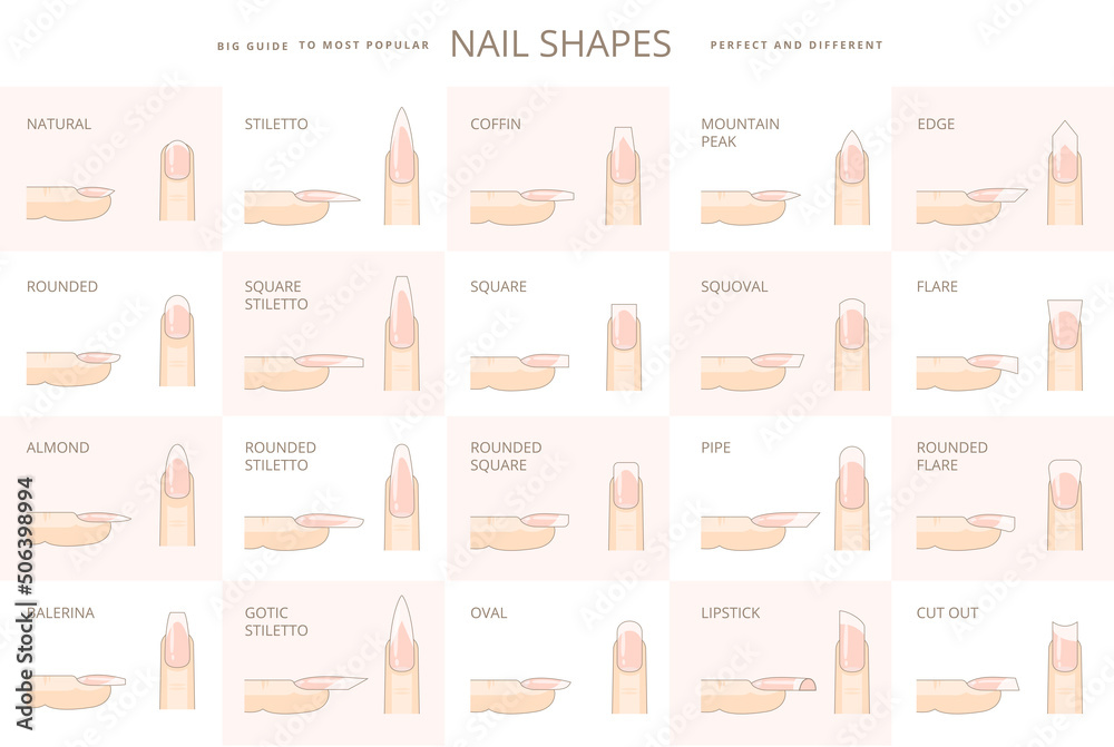 Big guide to nail shapes. Different forms of French nail polish. Vector stock illustration