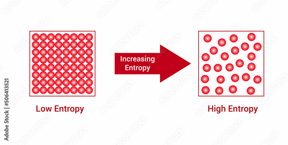 low and high density diagram. density and states of matter Stock Vector