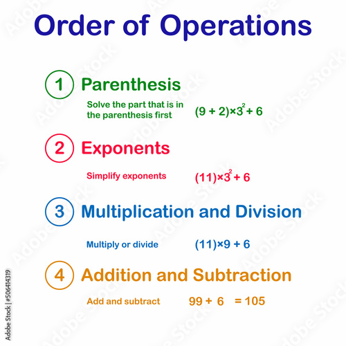 BODMAS rule, ordering mathematical operations
