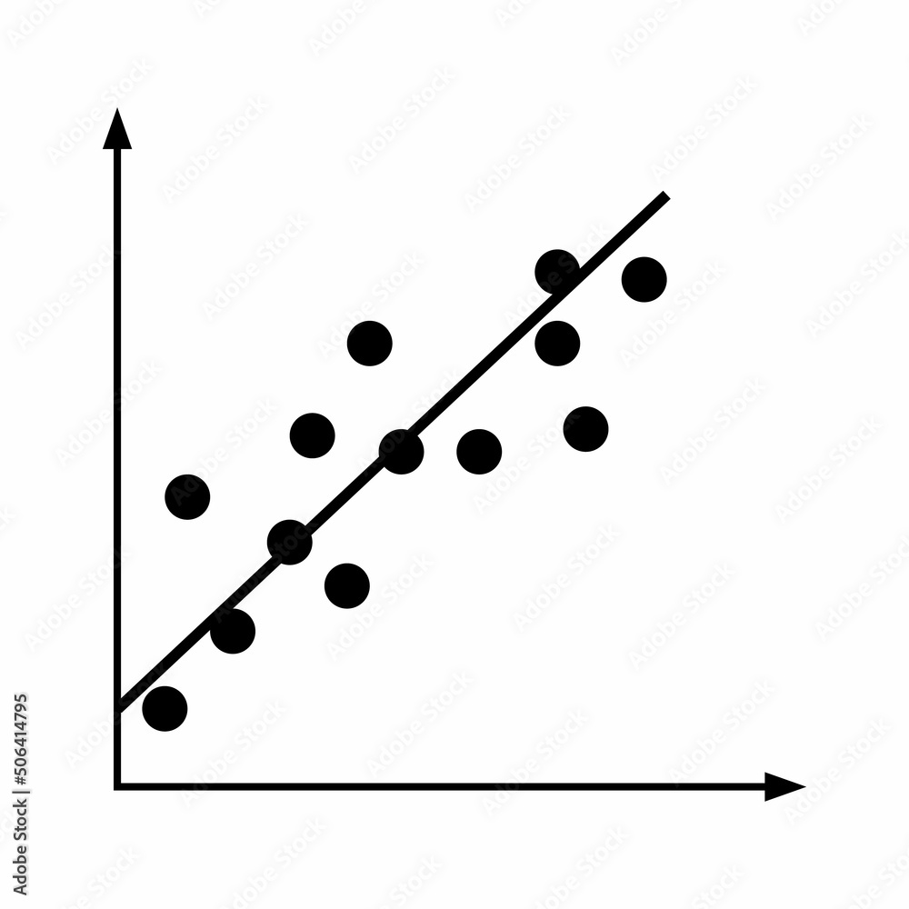 scatter plot diagram chart vector illustration Stock Vector | Adobe Stock