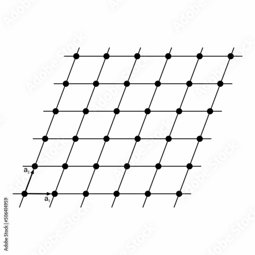example for two dimensional lattice