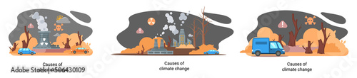 Global environmental problems. Land degradation. Soil erosion, desertification, deforestation. Causes climate change metaphor. Harm from activities industrial enterprises and emissions destroy planet