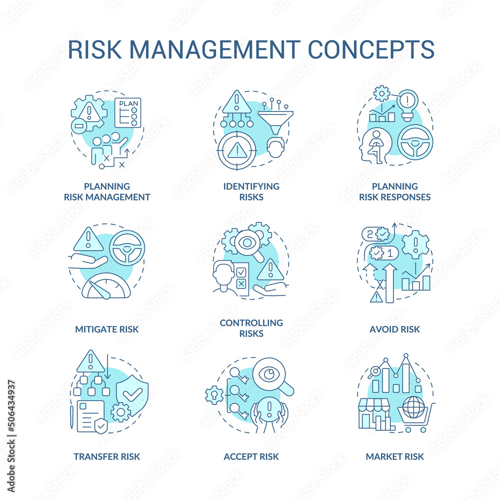 Risk management turquoise concept icons set. Identifying and mitigating risks idea thin line color illustrations. Isolated symbols. Editable stroke. Roboto-Medium, Myriad Pro-Bold fonts used