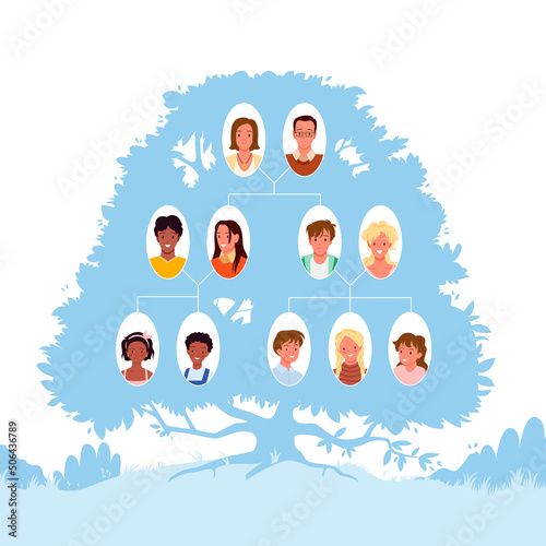 Wallpaper Mural Diagram of family tree generation