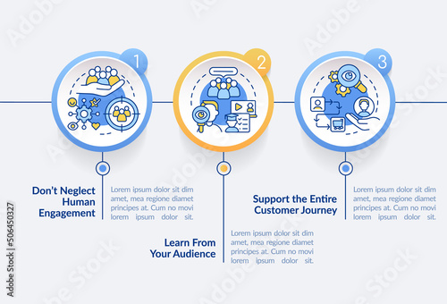 People first mindset circle infographic template. Digital marketing. Data visualization with 3 steps. Process timeline info chart. Workflow layout with line icons. Lato-Bold, Regular fonts used