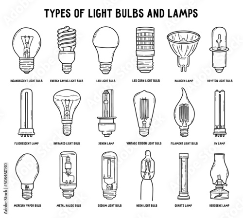 All types of light bulbs and lamps set in linear doodle style. Vector icons collection of electric lighting fixtures. Incandescent  energy-saving  LED and halogen lightbulbs.