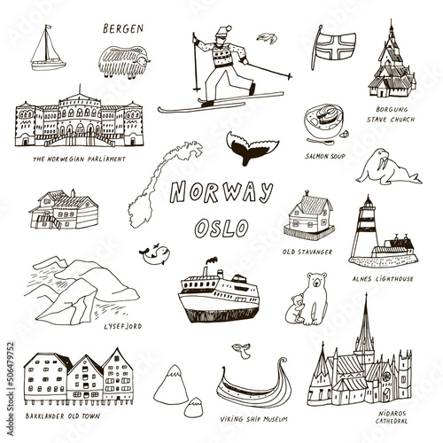 Norway Oslo architecture objects, travel vector illustrations line set 