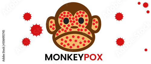 Monkeypox virus outbreak banner design for awareness against spreading disease , symptoms Background Illustration photo
